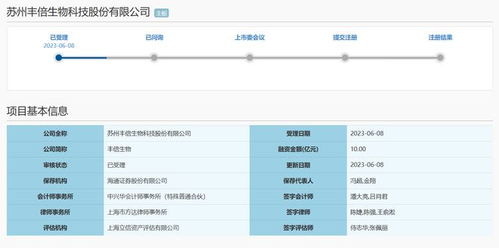 ipo丨國內第一梯隊廢棄油脂資源綜合利用企業,豐倍生物ipo獲受理