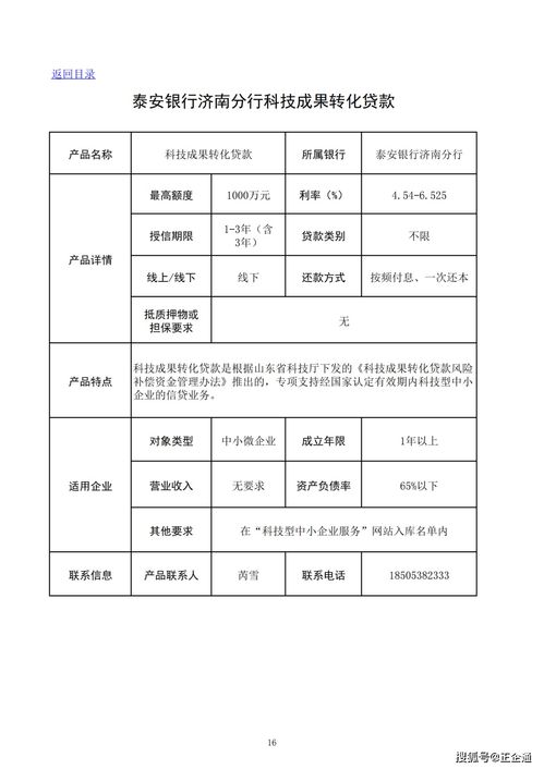 匯總 濟南市科技型企業金融產品匯編