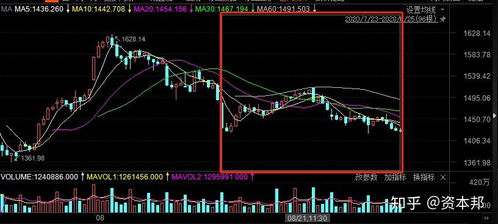 主營(yíng)產(chǎn)品優(yōu)勢(shì)明顯 被低估的凱賽生物投資價(jià)值有待進(jìn)一步釋放