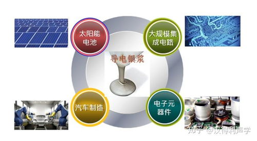 烯奇新材料 石墨烯改性導(dǎo)電銀膠的研發(fā)
